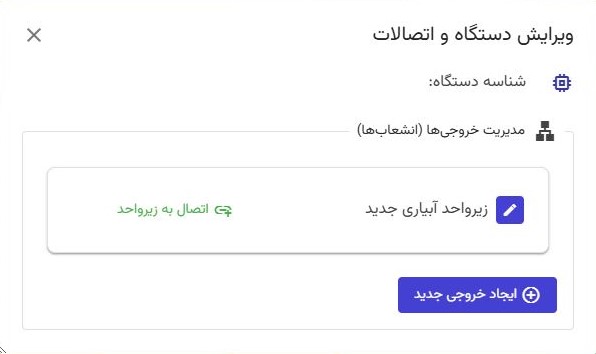 مدیریت زیرواحد
